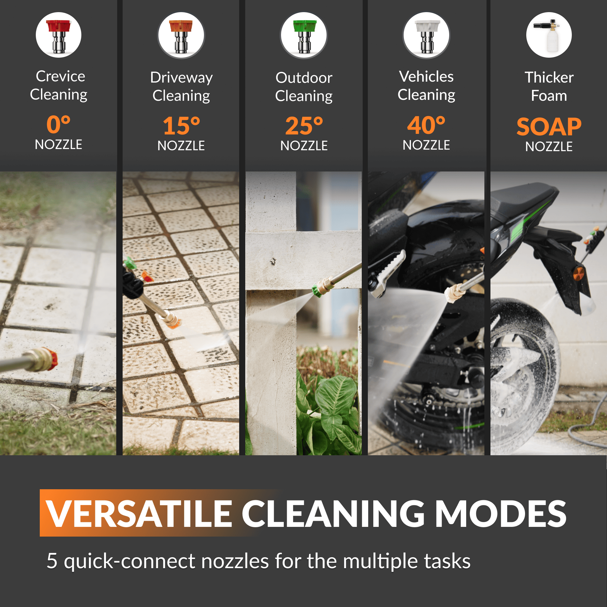 Grandfalls Retractable Pressure Washer Essential-M.O.R.E.