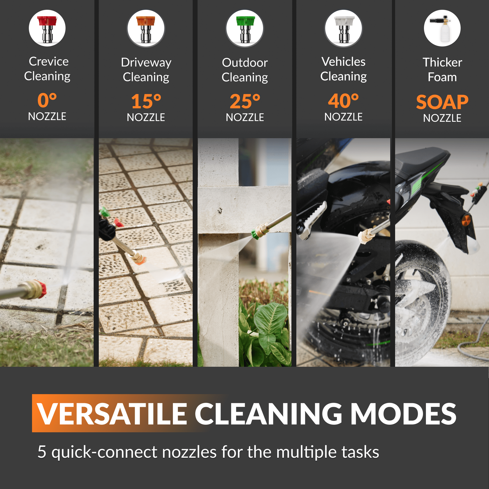 Grandfalls Retractable Pressure Washer Plus-M.O.R.E.