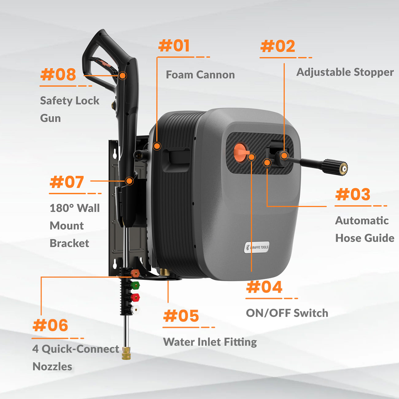 Grandfalls Retractable Pressure Washer G20-M.O.R.E.