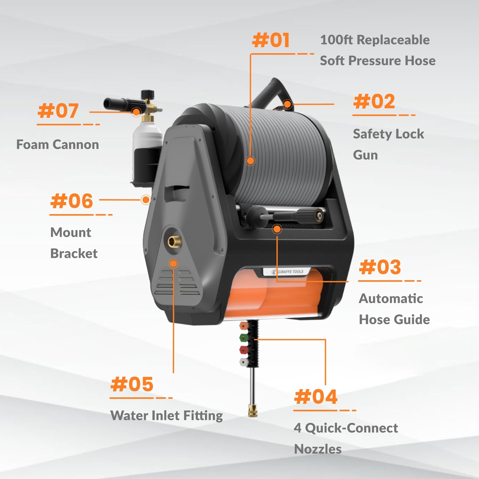 Grandfalls Retractable Pressure Washer Pro-M.O.R.E.