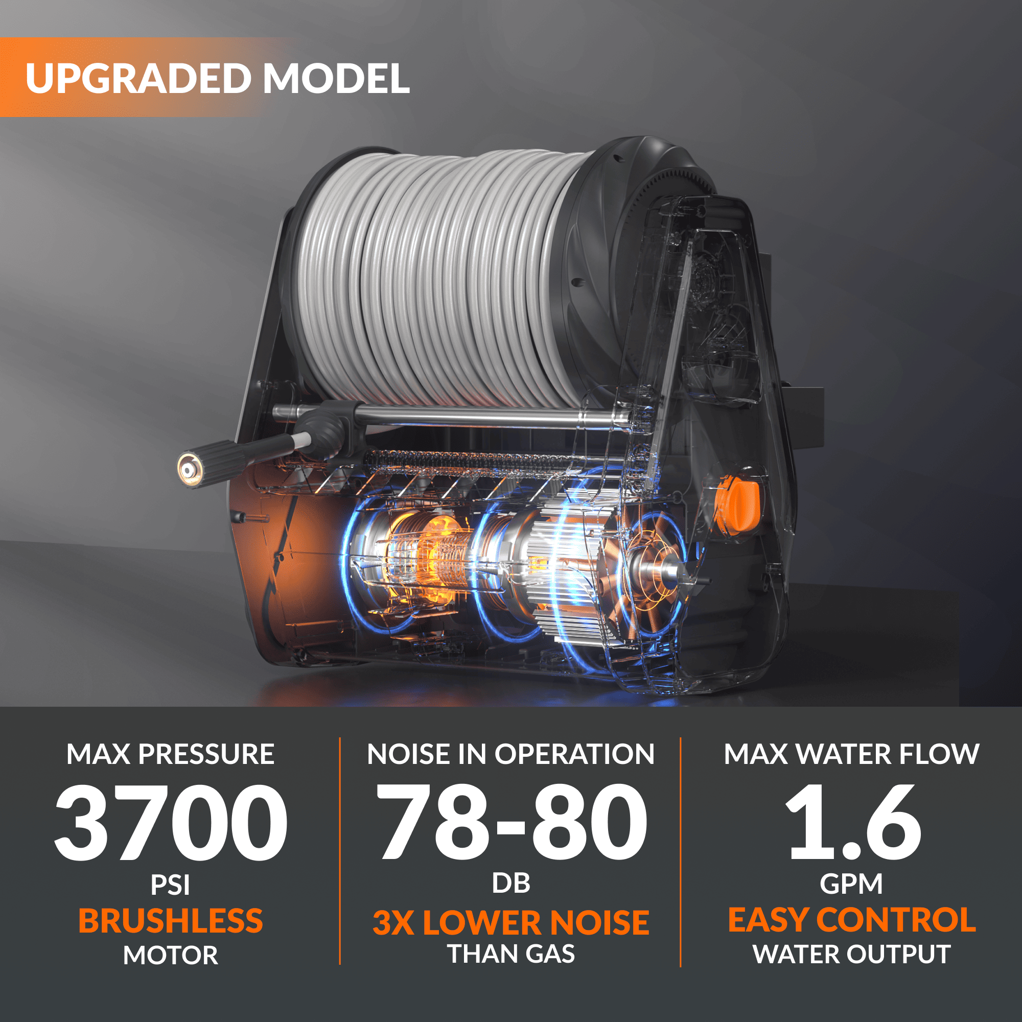 Grandfalls Retractable Pressure Washer Pro-M.O.R.E.