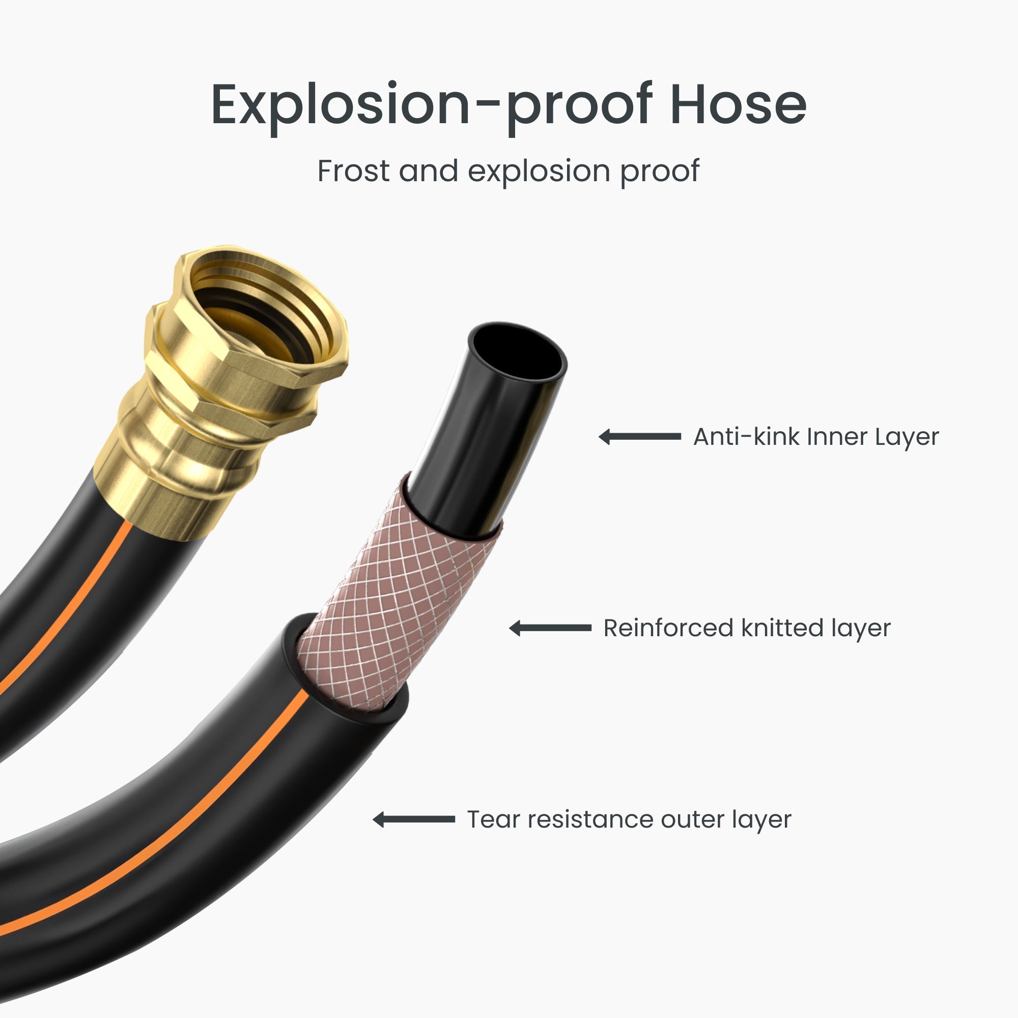 Ground-Mounted Retractable Hose Reel 82ft-130ft-M.O.R.E.