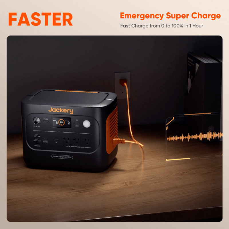 Jackery Explorer 1000 Portable Power Station - Mountain Offroad (M.O.R.E.)