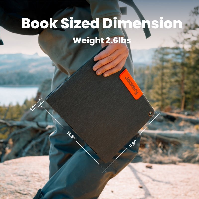 Jackery SolarSaga 40W Mini Solar Panel - Mountain Offroad (M.O.R.E.)