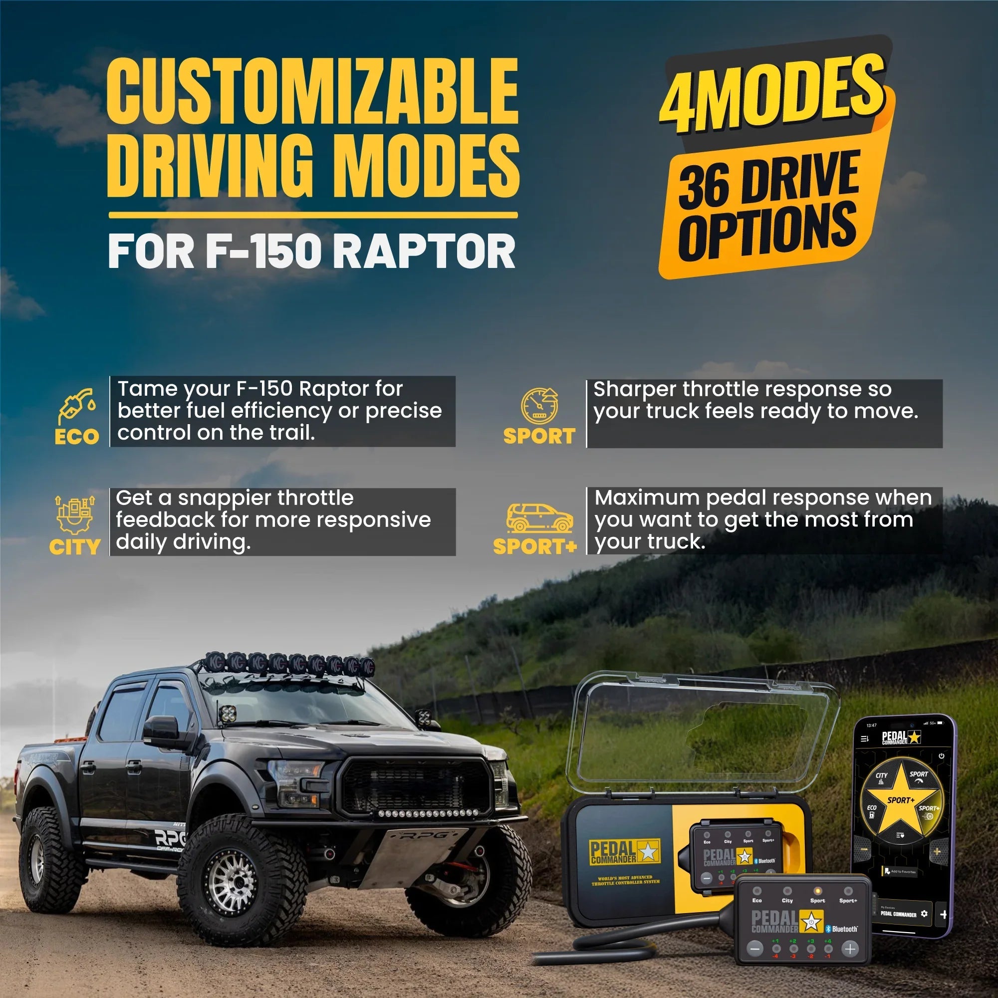Pedal Commander for Ford F150 Raptor-M.O.R.E.