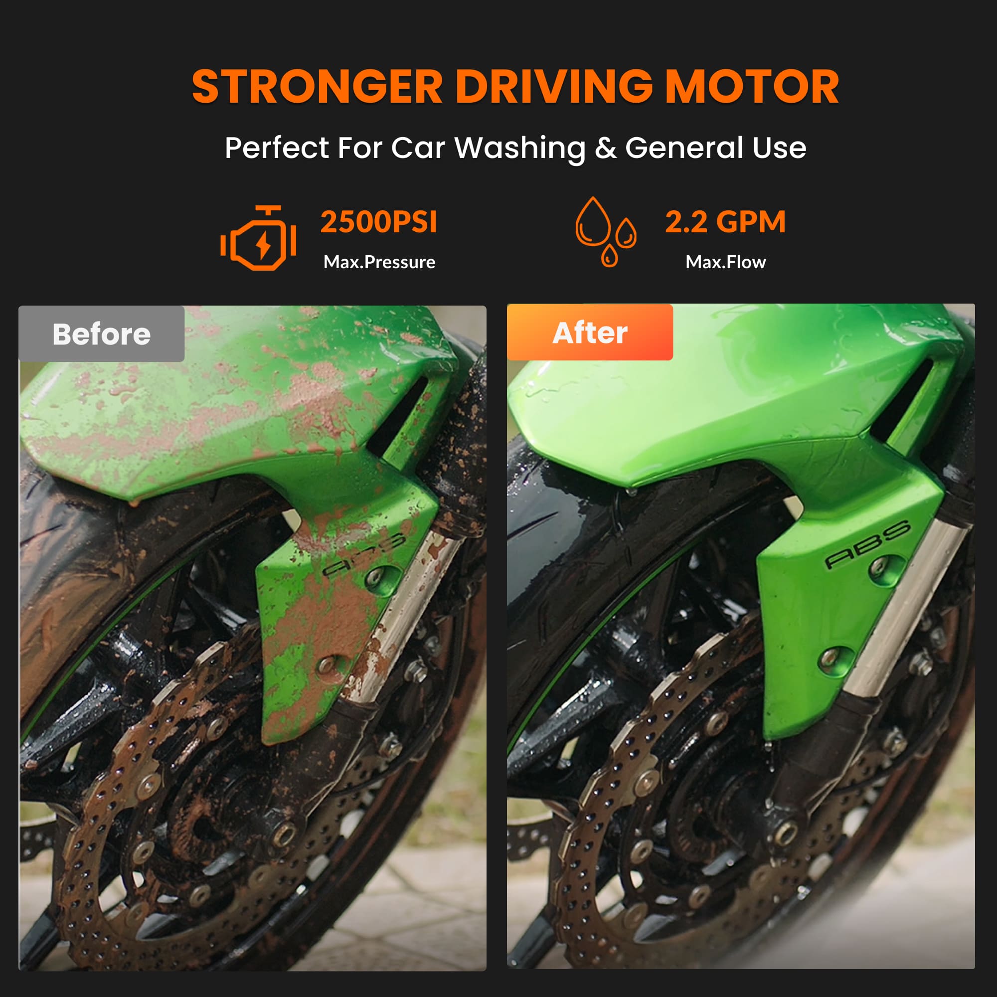 Grandfalls Retractable Pressure Washer G20-M.O.R.E.