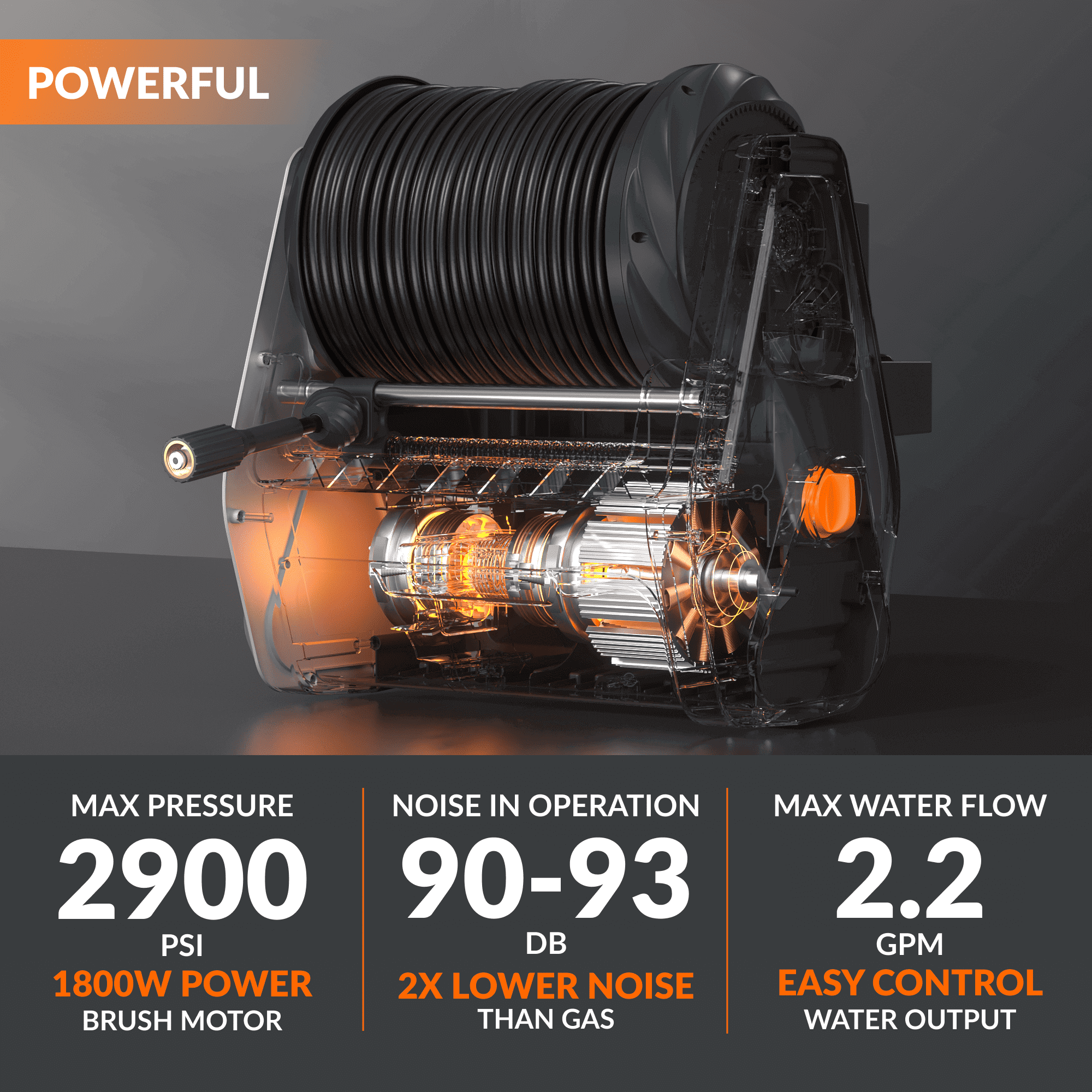 Grandfalls Retractable Pressure Washer Essential-M.O.R.E.