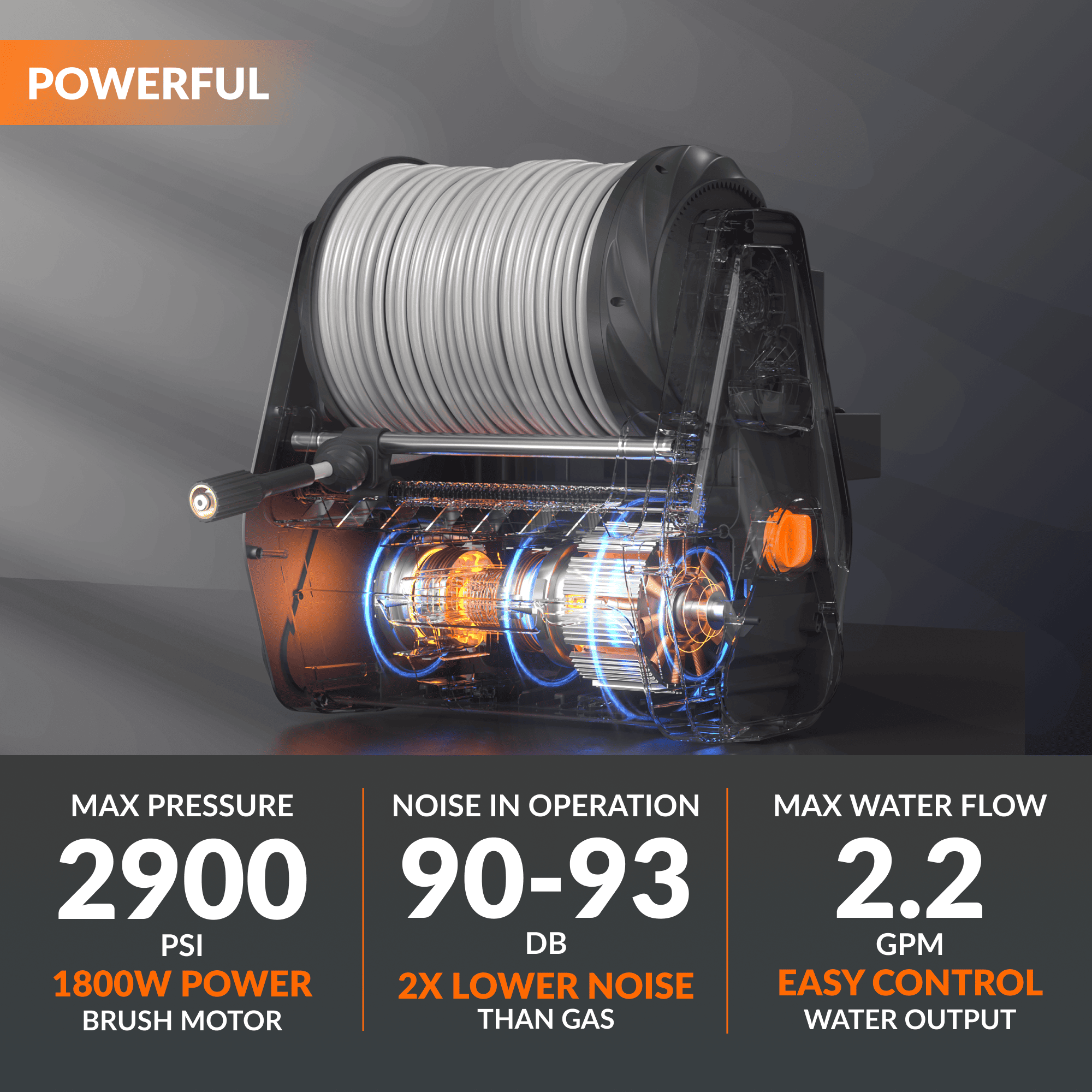 Grandfalls Retractable Pressure Washer Plus-M.O.R.E.