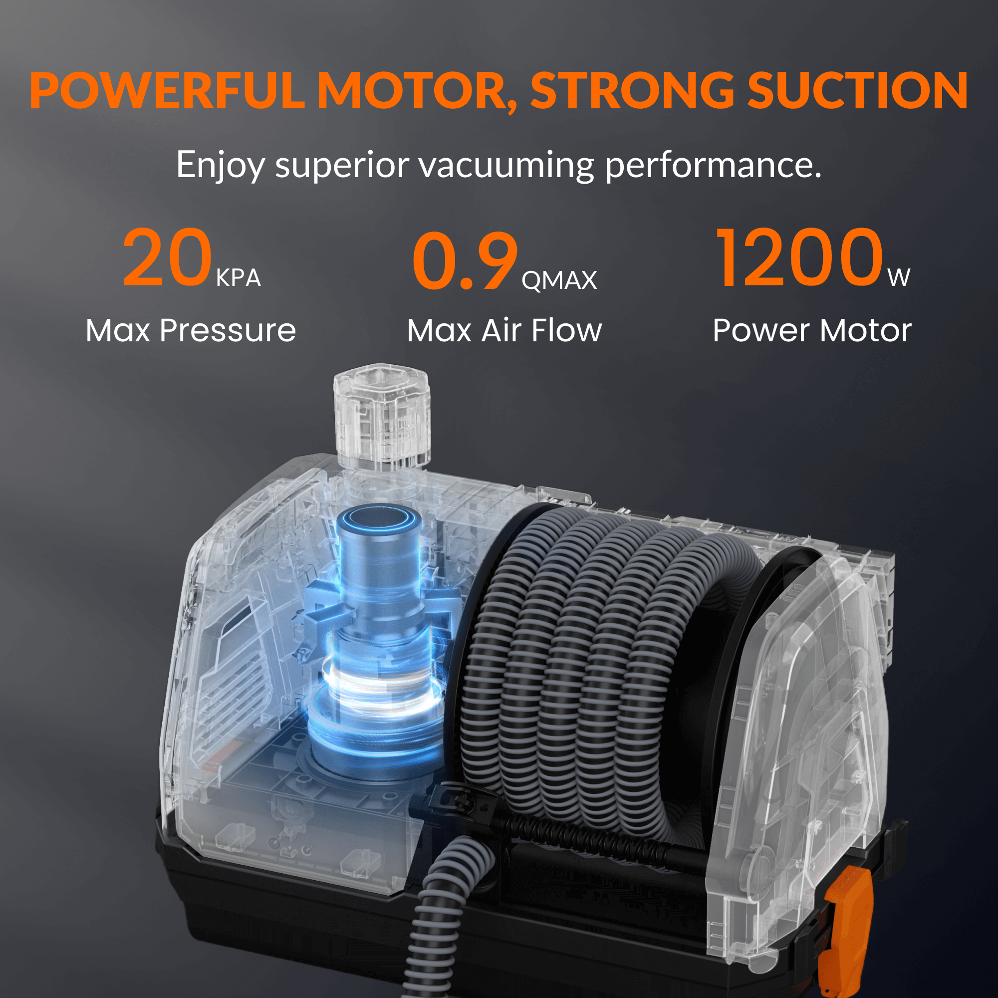 Grandstorm Retractable Vacuum Cleaner-M.O.R.E.