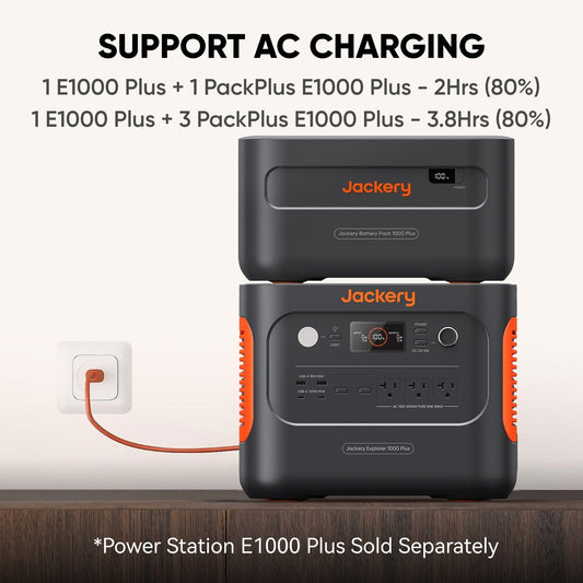 Jackery Battery Pack 1000 Plus-M.O.R.E.