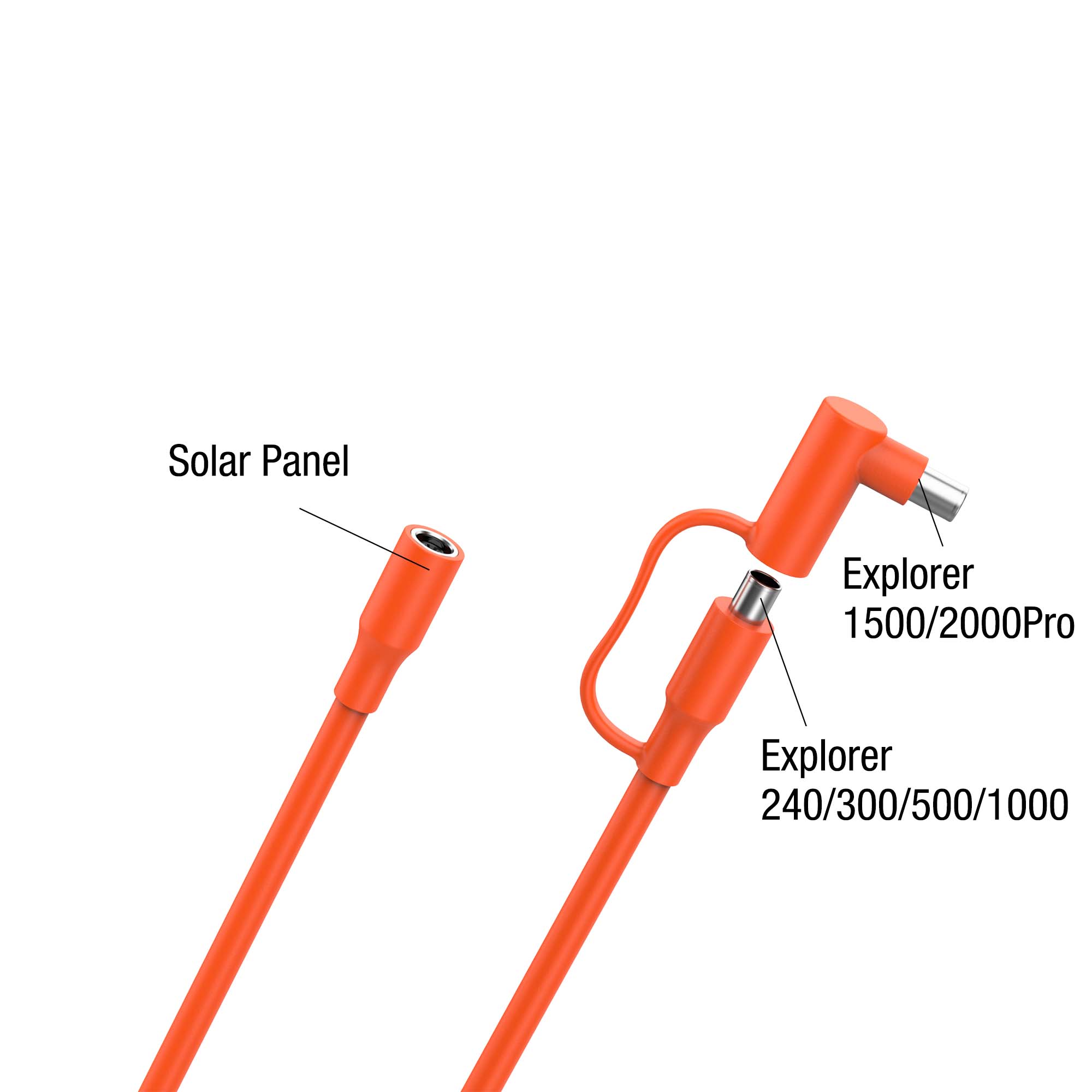 Jackery DC Extension Cable オレンジ Jackery DC Extension Cable for Solar Panel