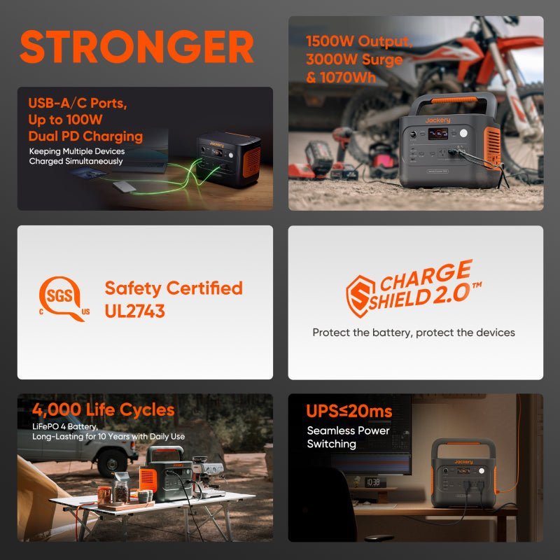 Jackery Explorer 1000 Portable Power Station - Mountain Offroad (M.O.R.E.)