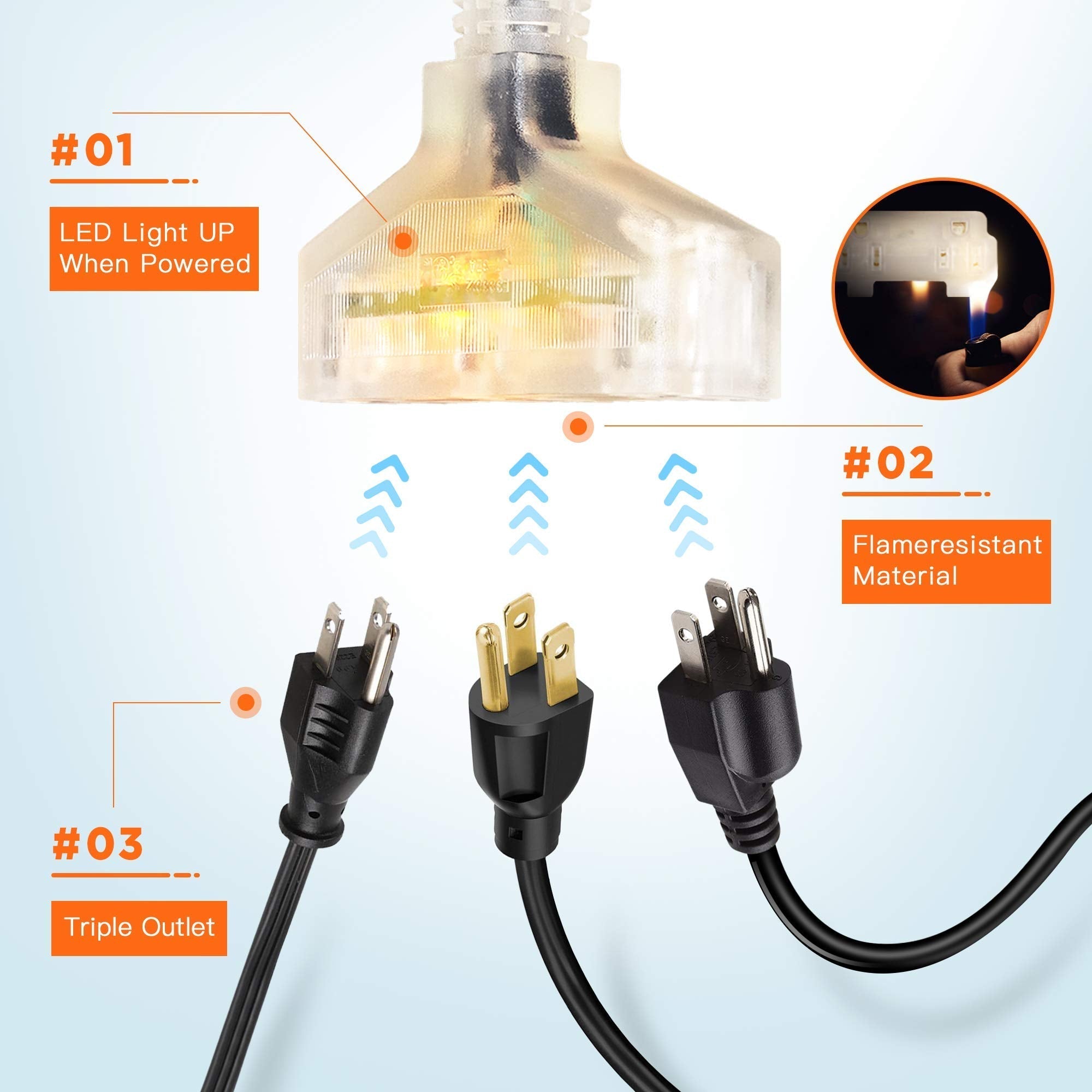 Retractable Extension Cord Reel-12/14/16 AWG-M.O.R.E.